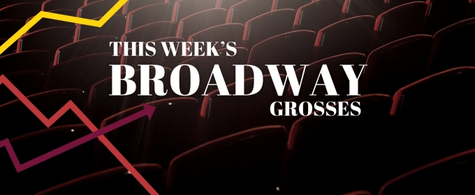 Broadway Grosses: Week Ending 9/1/24 - WICKED, THE OUTSIDERS & More Top the List