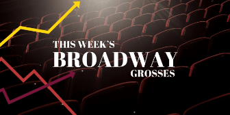 Broadway Grosses: Week Ending 9/1/24 - WICKED, THE OUTSIDERS & More Top the List Photo